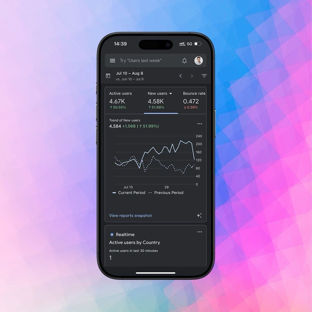 Alt text: Mobile view of Google Analytics dashboard showing active users, new users growth, bounce rate, and traffic trend comparison over a selected date range.
